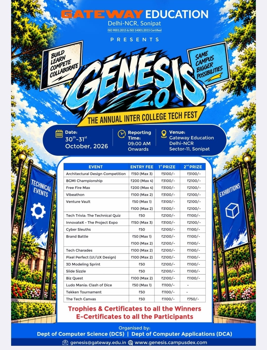 Genesis 2.0 Prizes and Entry Fees